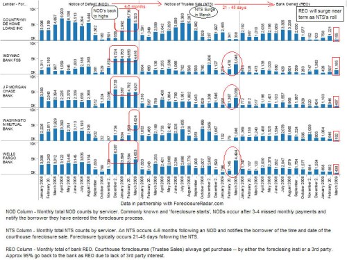 moratoria1 moratoria1